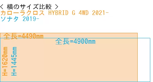 #カローラクロス HYBRID G 4WD 2021- + ソナタ 2019-
